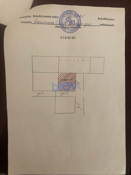 Satılır  otaqlı Torpaq  8m², Bakı