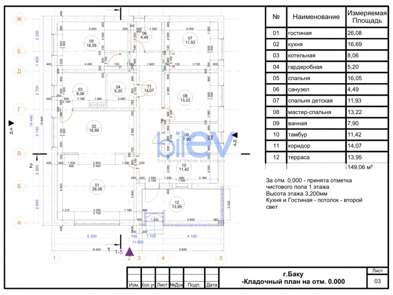 Satış 4 otaqlı Həyət evi  149m², Bakı
