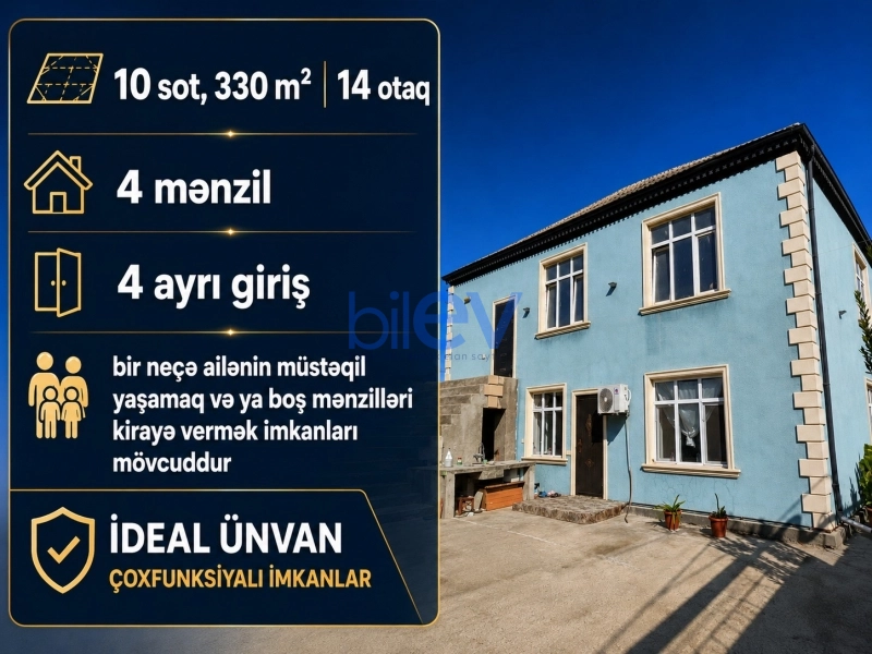 Satış 14 otaqlı Torpaq  10m², Bakı